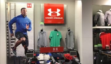 Under Armour Outlet