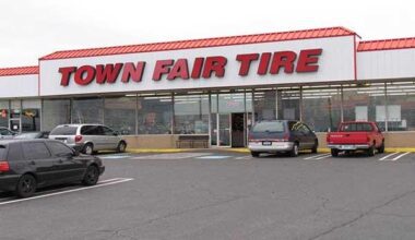 Town Fair Tire