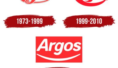 Argos