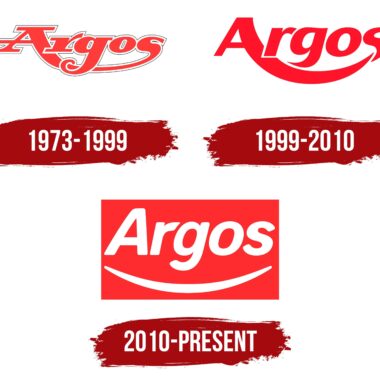 Argos