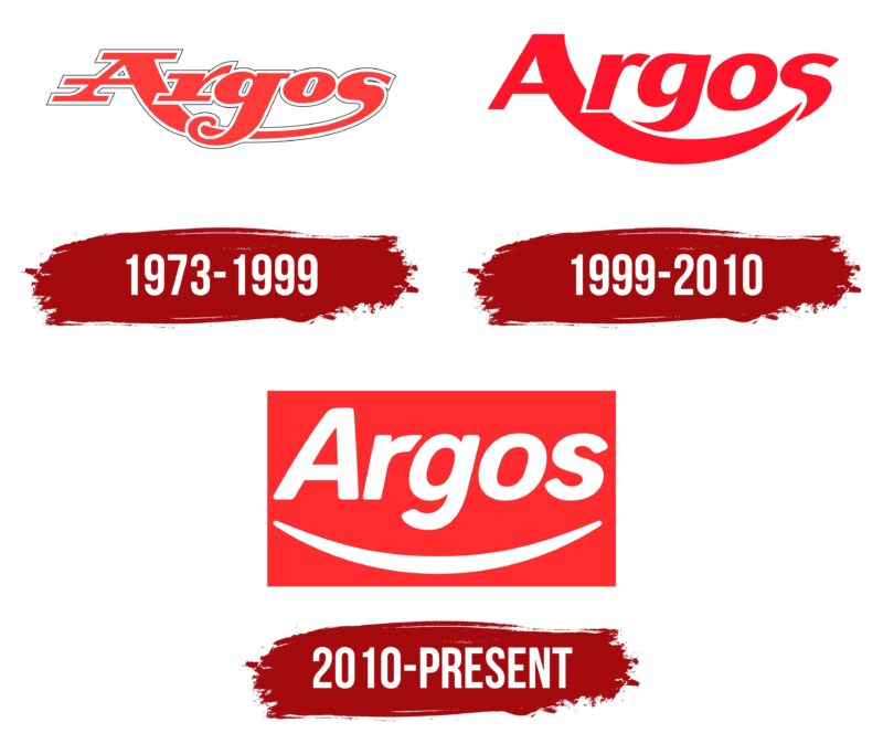 Argos