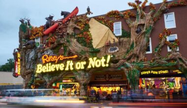 Ripleys Believe It Or Not