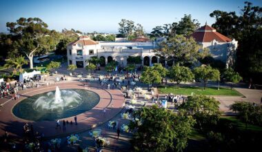 Fleet Science Center