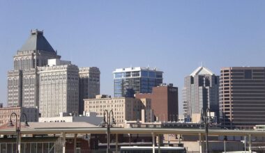 Greensboro Children’S Museum