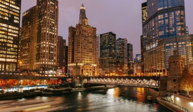 Chicago Symphony Orchestra