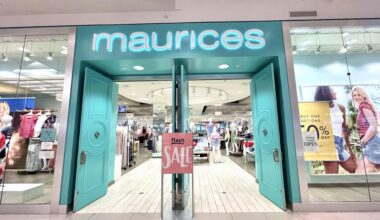 Maurices